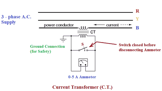 电流互感器或互感器的连接