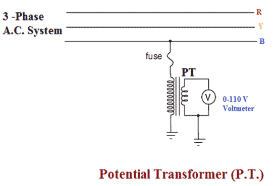 电压互感器或pt的连接