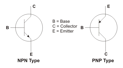 双极连接晶体管BJT