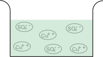 电解质硫酸铜
