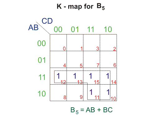 k映射为b5