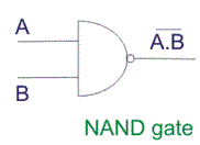 Universal Gate | NAND and NOR Gate as Universal Gate 通用门|与非门和非门作为通用门