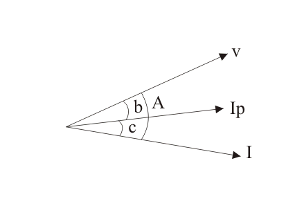 vector-of-wattmeter-21-11-13