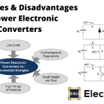 电力电子转换器的优点和缺点
