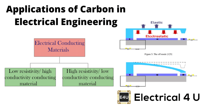 碳在电气工程中的应用