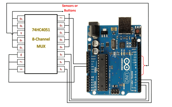 Arduino多路复用器配置1