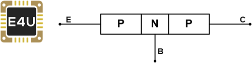 PNP晶体管的基本结构