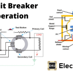 Circuit Breaker Operation (Operating & Tripping Time) 断路器操作(操作和绊倒时间)