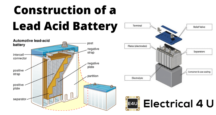 铅酸电池的构造