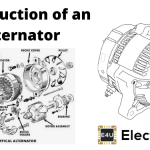 Construction of Alternator 交流发电机的建设