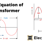 变压器的EMF方程|转动变压器的电压变换率