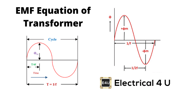变压器的EMF方程