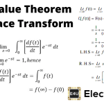 Final Value Theorem in Laplace Transform (Proof & Examples) 拉普拉斯变换的终值定理(证明与举例)