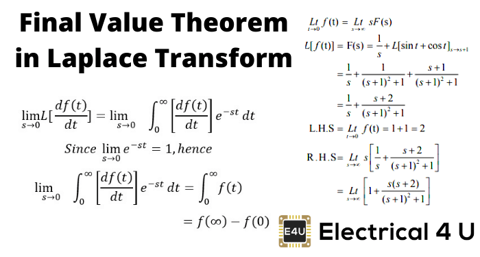 拉普拉斯变换中的最终值定理