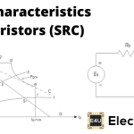 SCR或晶闸管的栅极特征