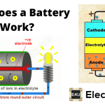 Battery Working Principle: How does a Battery Work? 电池工作原理:电池如何工作?