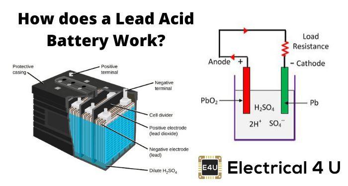 铅酸电池是如何工作的