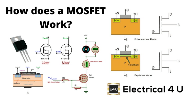 MOSFET如何工作