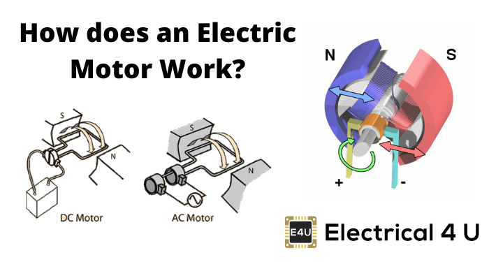 电动马达是如何工作的
