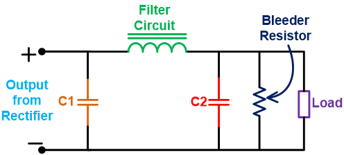 渗流器电阻在电路中的重要性