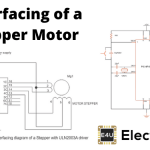 Interfacing of Stepper Motor 步进电机接口