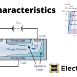 Parameters of JFET or Specifications of JFET JFET参数或规格