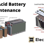 Maintenance of Lead Acid Battery 铅酸蓄电池的维护