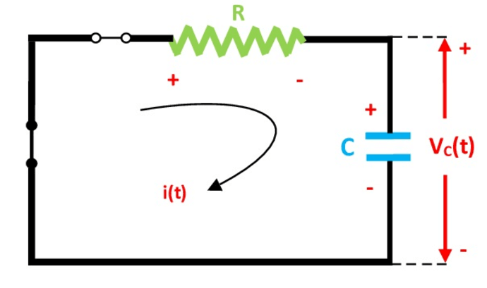 自由系列R C电路的自然反应