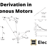 Derivation of Various Power Conditions in Alternators and Synchronous Motors 在交流发电机和同步电动机中的各种功率条件推导