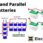 Batteries in Series and Batteries in Parallel 电池串联和电池并行