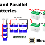 电池串联或电池并联