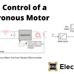 同步电动机的速度控制