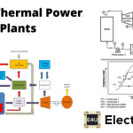 一个蒸汽热电厂的流程图