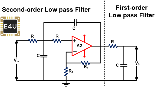 三阶低通巴特韦尔滤器（带一个OP-AMP）