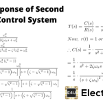 Time Response of Second Order Control System 二阶控制系统的时间响应