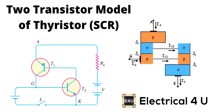 可控硅(scr)双晶体管模型