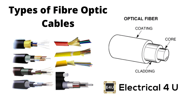 光纤电缆的类型