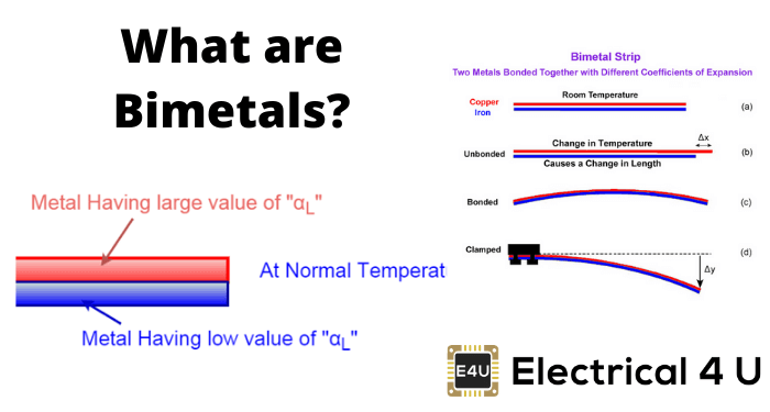 双金属是什么