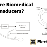 生物医学换能器类型的生物医学传感器