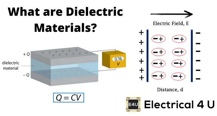 什么是介电材料