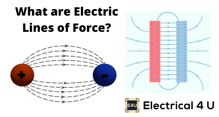 什么是电力线