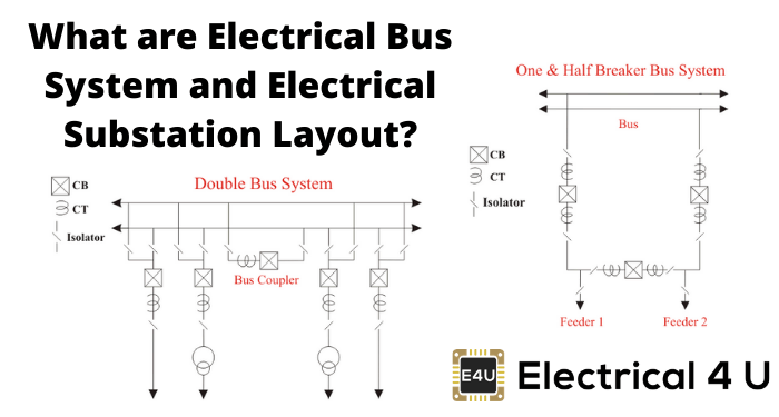 什么是电气母线系统和变电站的布局