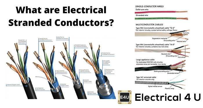 什么是电绞合导体