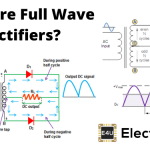 Full Wave Rectifiers 全波整流器