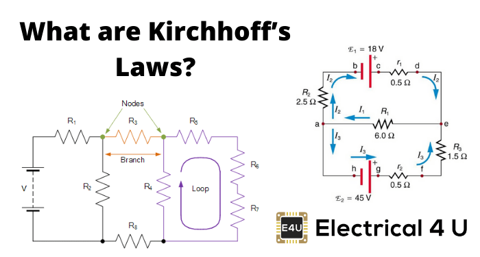 基尔霍夫定律是什么