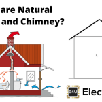 Natural Draught and Chimney 自然的草案和烟囱
