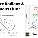 Radiant Flux and Luminous Flux: What are they? 辐射助焊剂和发光助焊剂:它们是什么?