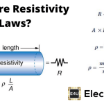 电阻率定律和电阻率单位