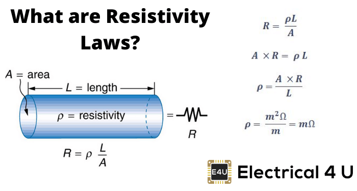 什么是电阻率定律
