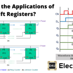Applications of Shift Registers 移位寄存器的应用